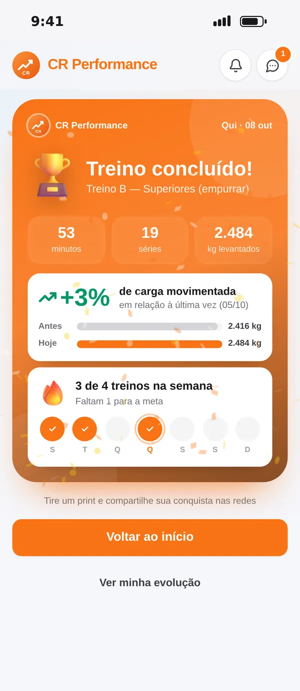 Treino concluído com a evolução de carga e a sequência da semana
